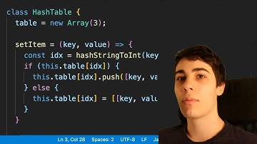 How to Implement a Hash Table in JavaScript