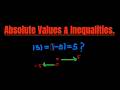The SHOCKING Truth About Absolute Values & Inequalities in Calculus I Introduction