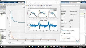 MATLABsolutions | Traffic forecasting on a road using MATLAB.