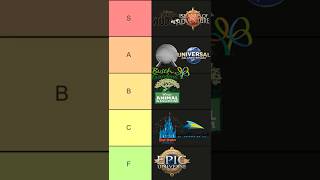 Ranking Florida Theme Parks Tier List