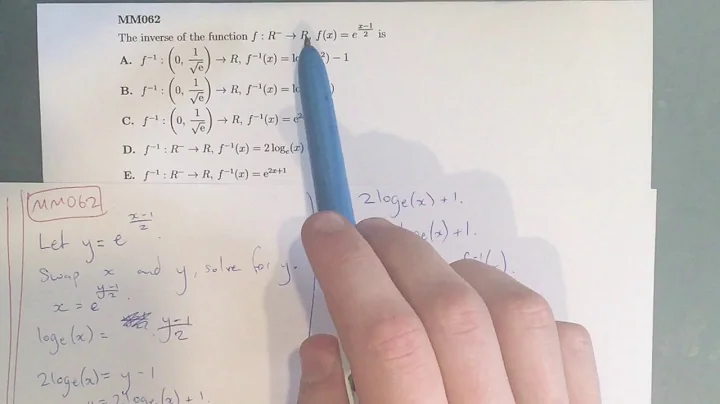 MM062 Maths Methods Fortify Study Guide - "How to find the inverse of a function"