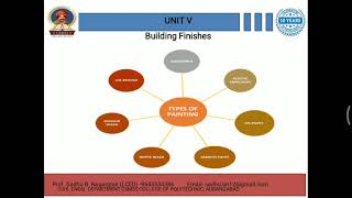 Building Finishes Lec-08