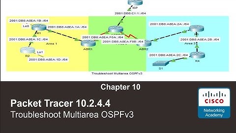 Packet Tracer 10.2.4.4 - Troubleshoot Multiarea OSPFv3