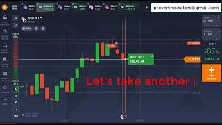 Free Binary Options Strategy | Lion Profit Indicator | Tested Advanced Binary Indicator Free