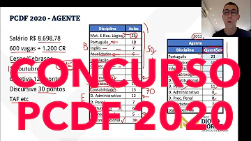 O que estudar para PCDF agente?