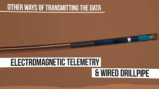 What is an MWD Tool? (Measurement While Drilling)