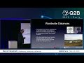 Q2B 2023 Paris | Building a scalable and dynamic quantum network | Reza Nejabati
