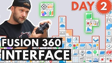 Fusion 360 Interface and File Handling (tidy and powerful!) – Day 2