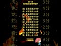 【財神爺 送你福氣  看看你有多少福氣】#手相 #面相 #看手相 #手相分析 #倪海厦 #palmistry #生肖#老王#手相教学#財運#養生#生命線 #感情線 #婚姻線#