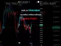 TRƯỚC KHI TĂNG MẠNH, THỊ TRƯỜNG KHIẾN BẠN SELL Ở ĐÁY #trading #tradingview #crypto #forex #shorts