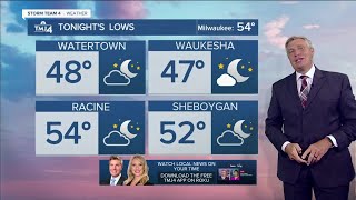 Cold front moves in tonight, lows in the 40s