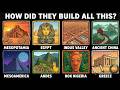 Every Ancient Civilizations Explain