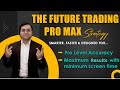 Mastering Futures Trading Strategy | Powerful Futures Trading Setup | Complete Rules Explained