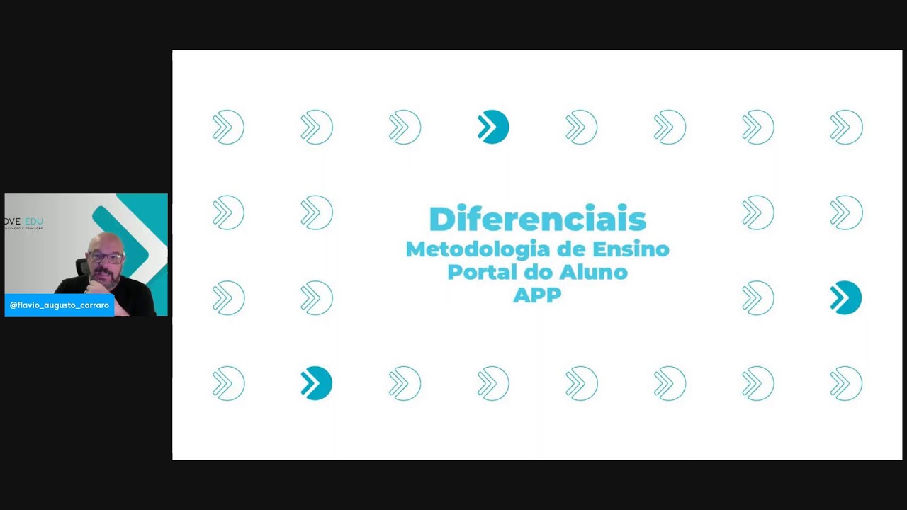 Gestão Ambiental e Sustentabilidade - 24/02/2026