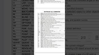 AutoCAD Shortcut Commands #shorts