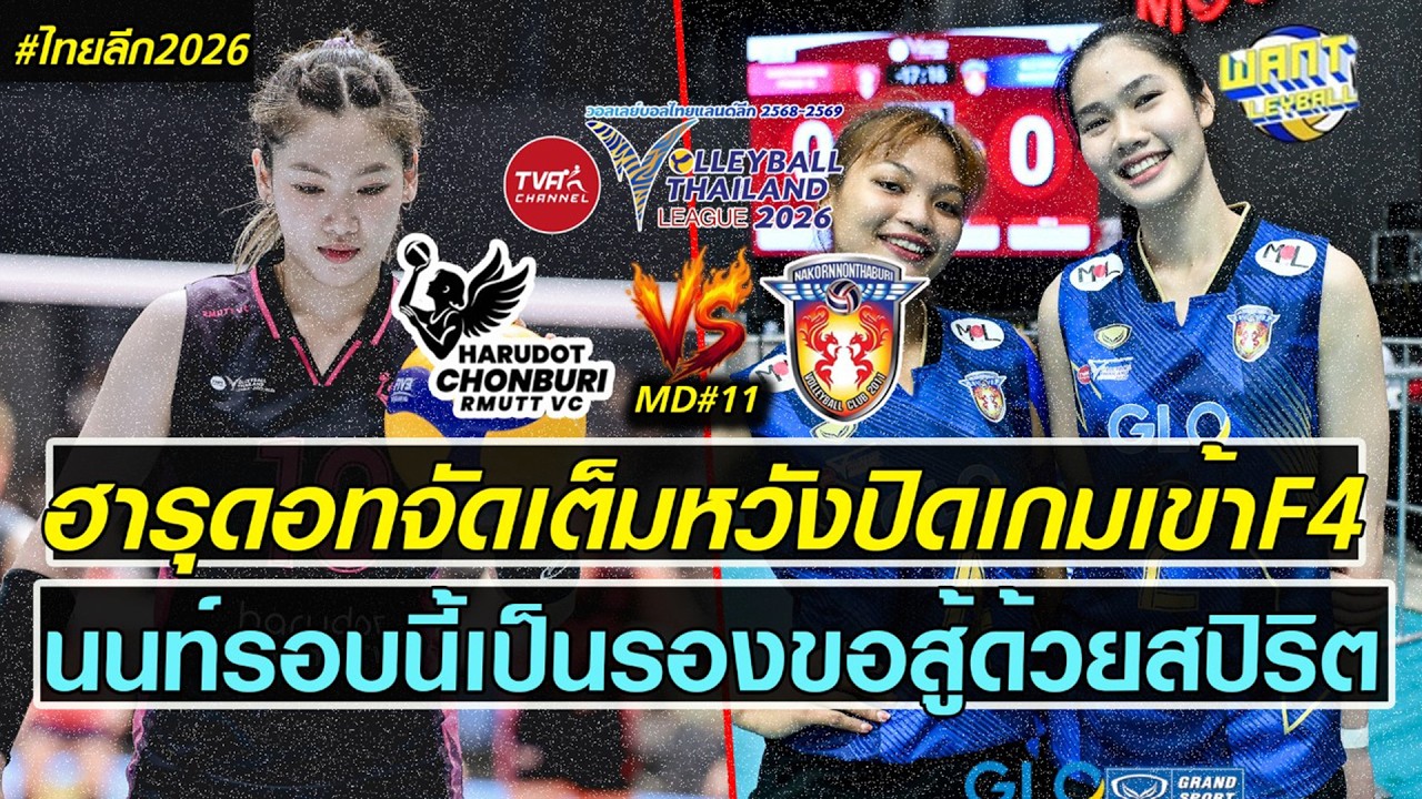 พรีวิว : 