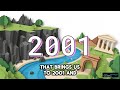 Alcantara Valley: history and geology in 6 minutes | Vallealcantara.com