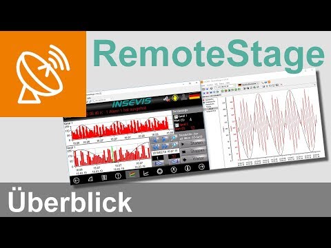 Remotestage Übersicht DE [INSEVIS Video-Tutorials]