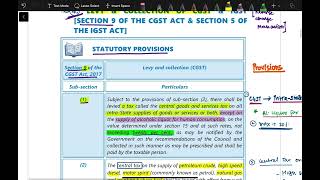 Ch 3 Charge Under GST | Section 9 | Part (2) | ICAI May/Nov 2024 | New Scheme | GST