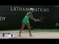 Nadia Podoroska vs Xiyu Wang ATX Open 2024 Match Highlights