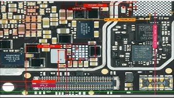 Redmi Note 12 Pro Network Problem Solution