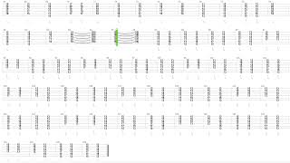 The Loner Tab by Gary Moore Track 4 String Ensemble 1 + Bass only + Bass tab