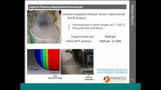 Helius:MCT-Composite Damage Analysis-Part 2