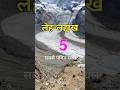 Leh-Ladakh: Top 5 Must-Visit Places | Land of High Passes #shorts