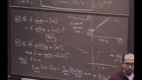 Real Analysis, Lecture 24: The Derivative and the Mean Value Theorem (2/8)
