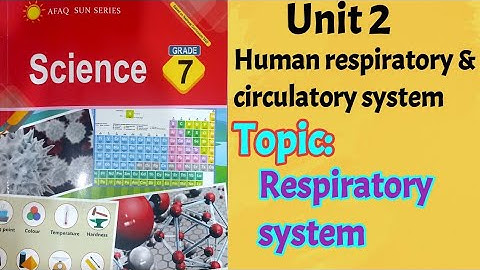 AFAQ sun series Science Class 7 Unit 2|Respiratory system ||Human respiratory and circulatory system