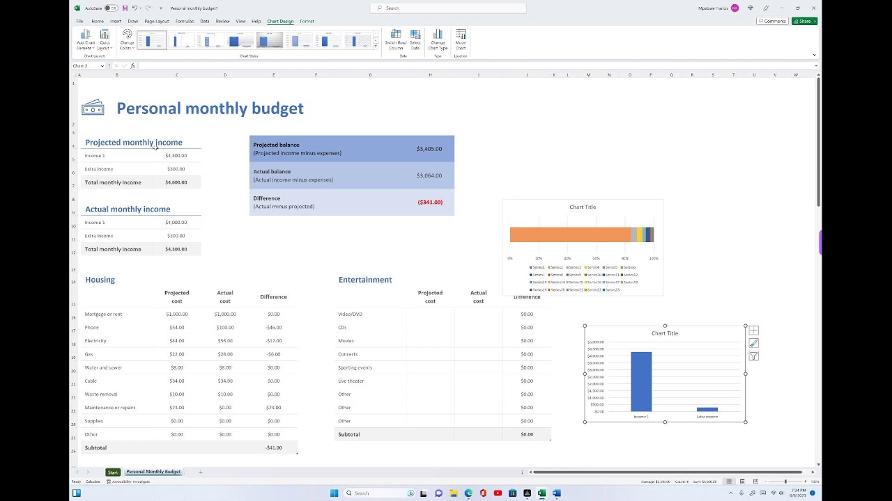 Charts in excel