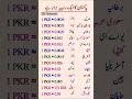 Pakistan Rupee (PKR) Exchange Rate Guide – 1 PKR Value in 12 World Currencies" #pakistanrupee #gk