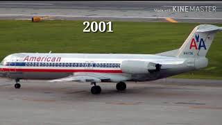 American Airlines Fokker 100 Fleet History (1991-2008)