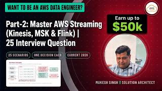 Information Want to Be an AWS Data Engineer Part-2: Master AWS Streaming (Kinesis, MSK & Flink) | 25 Question Update