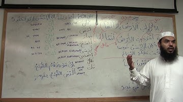 7 Arabic Grammar for Understanding the Quran ان و كان و اخواتها
