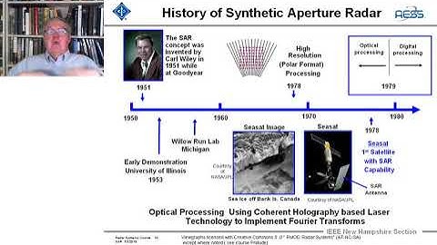 Radar Systems Engineering by Dr. Robert M. O