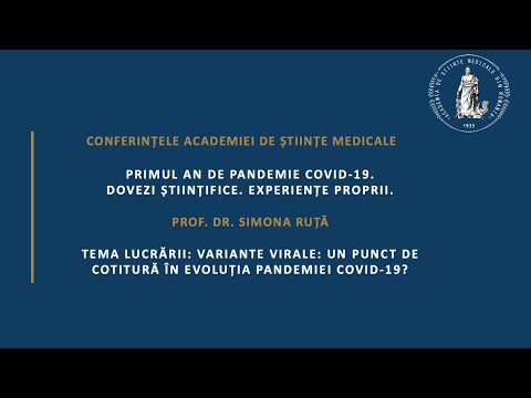 Video: Care este punctul de cotitură în Leveling?