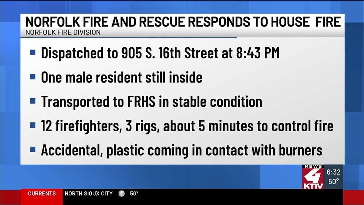 House fire sends Norfolk man to the hospital - YouTube