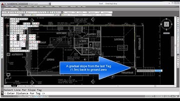iScaf ® - Sloping Ground - How to create sloping ground on multiple scaffold walls
