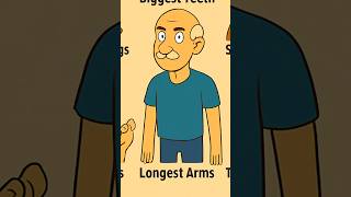 Longest Arms in the World …!!😱 #worldrecord #longest #armsport #guinnessbookrecord Wealth