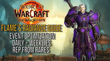 Fastest Method for Flame