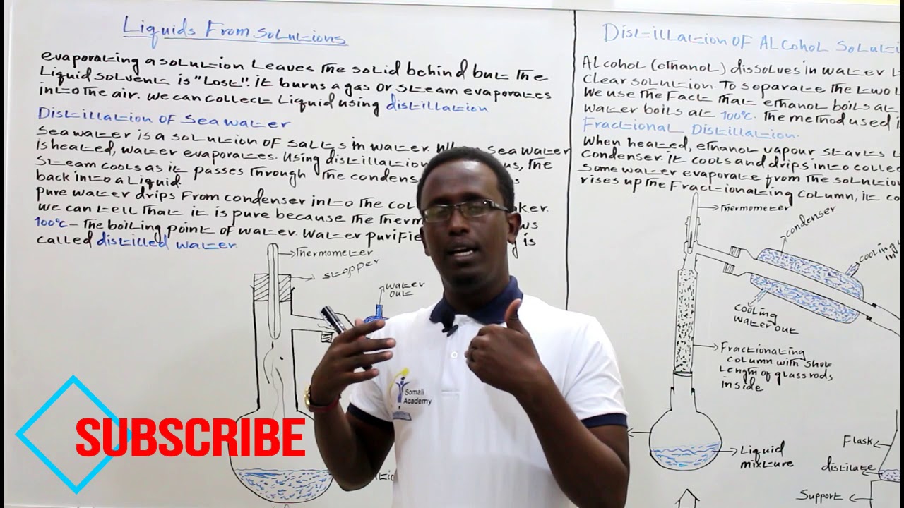 Distillation of Liquids