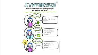 Synthesize Lesson - 9/23 Google Slides 1