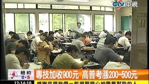 中视新闻》考选部公告 确定国考报名费大涨 - 天天要闻