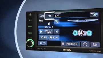 Uconnect 430/430N | Introduction