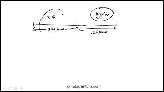 Question 105 Quantitative Reasoning GMAT Official Guide 2024 2025
