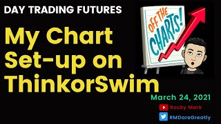 How to Set-up Charts on ThinkOrSwim