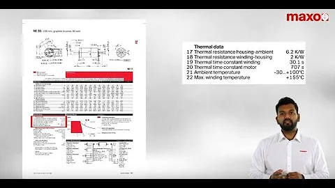 (Subtitled) maxon Datasheets Explained
