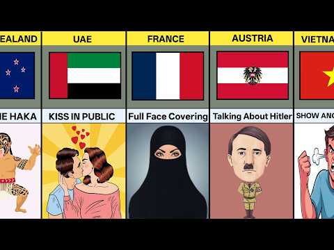 What You Should Never Do in Different Countries