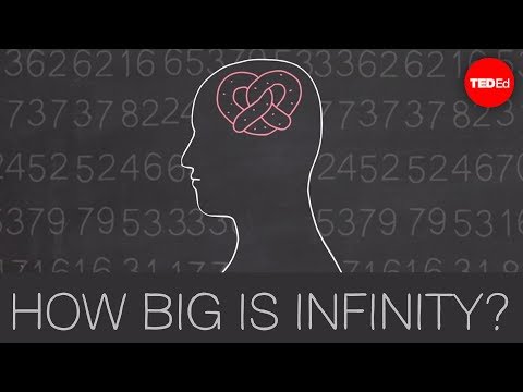How Big Is Infinity - Dennis Wildfogel